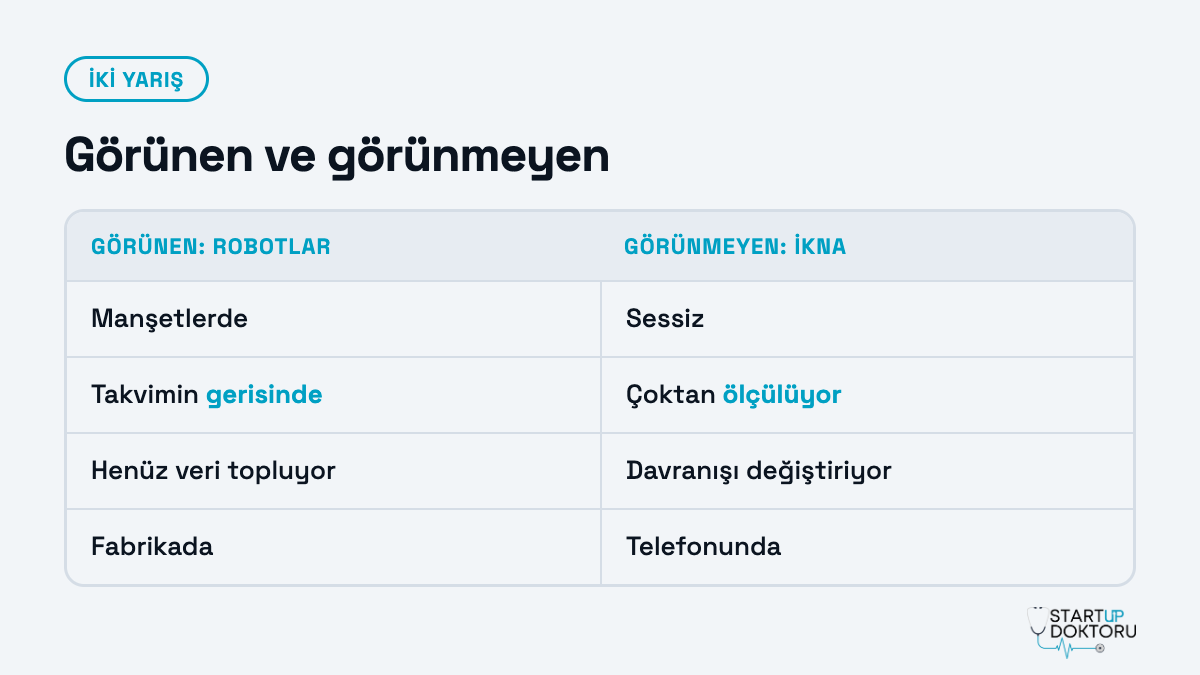 Görünen ve görünmeyen
